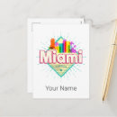 Pesquisar por retro florida cartoes postais Miami
