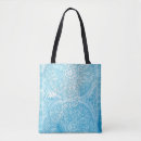 Pesquisar por cozinha bolsas Script