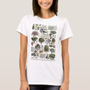 Pesquisar por árvore de fruta camisetas Tendências