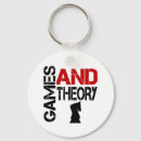 Pesquisar por libertario chaveiros Política