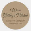 Pesquisar por cartaz adesivos Simples