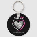 Pesquisar por minho chaveiros Rosa