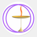 Pesquisar por agnóstico adesivos Humanista