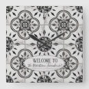 Pesquisar por do azulejo relogios de parede Para eles