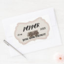 Pesquisar por etiquetas do frasco adesivos Pequena empresa