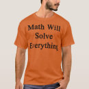 Pesquisar por fibonacci roupas Nerd