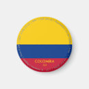 Pesquisar por colombia imas Viagem