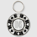 Pesquisar por de vegas chaveiros Jogador