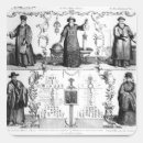 Pesquisar por invenções adesivos 17º