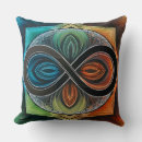 Pesquisar por tribal símbolos decorativas almofadas Abstrato