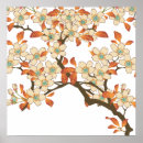 Pesquisar por árvores japonesas pôsteres Flores