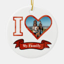 Pesquisar por eu amo minha família ornamentos Aniversário