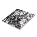 Pesquisar por desenhos azulejos Qualquer pessoa