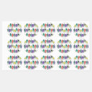 Pesquisar por cães etiquetas Animais de companhia