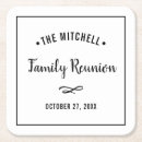 Pesquisar por sobrenome porta copos Simples