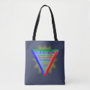 Pesquisar por jogo de video game bolsas Videos games