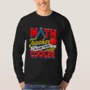 Pesquisar por matemática outros Como