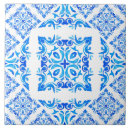 Pesquisar por iznik azulejos Padrão