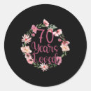 Pesquisar por bday adesivos Festa de aniversário