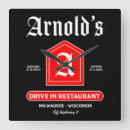 Pesquisar por estilo dos anos 50 relogios de parede Qualquer pessoa