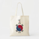 Pesquisar por k pop bolsas Música