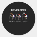 Pesquisar por programador adesivos Código