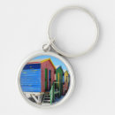 Pesquisar por cabana chaveiros Praia