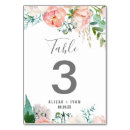 Pesquisar por festa aniversário cor rosa da flor de cartoes de mesa Bride