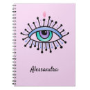Pesquisar por yoga cadernos de notas Espiritual
