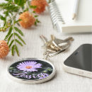 Pesquisar por flor roxa acessorios Botânica