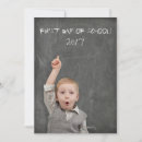 Pesquisar por primeiro dia da escola Fofofo