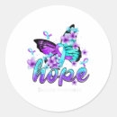 Pesquisar por borboleta turquesa adesivos Roxo