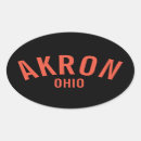 Pesquisar por akron adesivos Acron