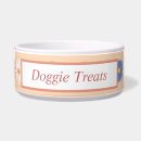 Pesquisar por bonitos gatos acessórios Dogs