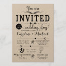 Pesquisar por hipster convites Tendência