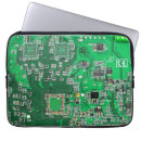 Pesquisar por circuito capas Nerd