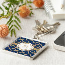 Pesquisar por safira chaveiros Ouro