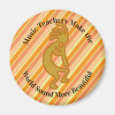 Pesquisar por o musical imas Teacher