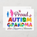 Pesquisar por mães dia mães cartoes postais Avô