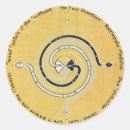 Pesquisar por cascavel adesivos Cascavéis