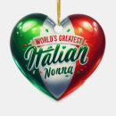 Pesquisar por de italianos ornamentos For her