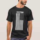 Pesquisar por táticas camisetas Militar