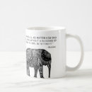 Pesquisar por henna casa canecas Elefante