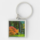 Pesquisar por portland oregon chaveiros Outono