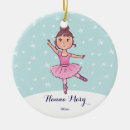Pesquisar por bailarina de natal ornamentos For kids