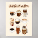 Pesquisar por eu amo café pósteres pôsteres Qualquer pessoa