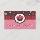 Pesquisar por boutiques do cupcake cartao de visita Rosa