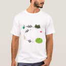 Pesquisar por birdie camisetas Par