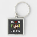 Pesquisar por racismo chaveiros Marcha de protesto
