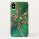 Pesquisar por grama verde iphone capas Folhas